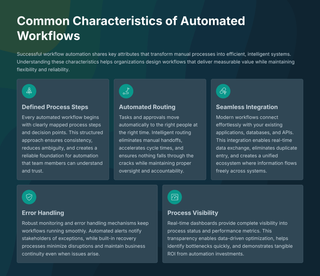 Common-Characteristics-of-Automated-Workflows